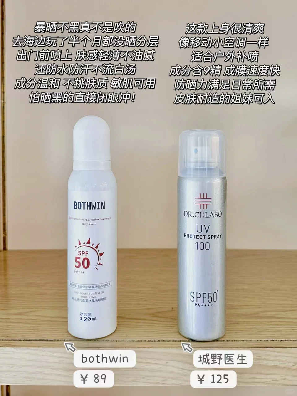 花了小1k入的热门防晒喷雾到底好不好用