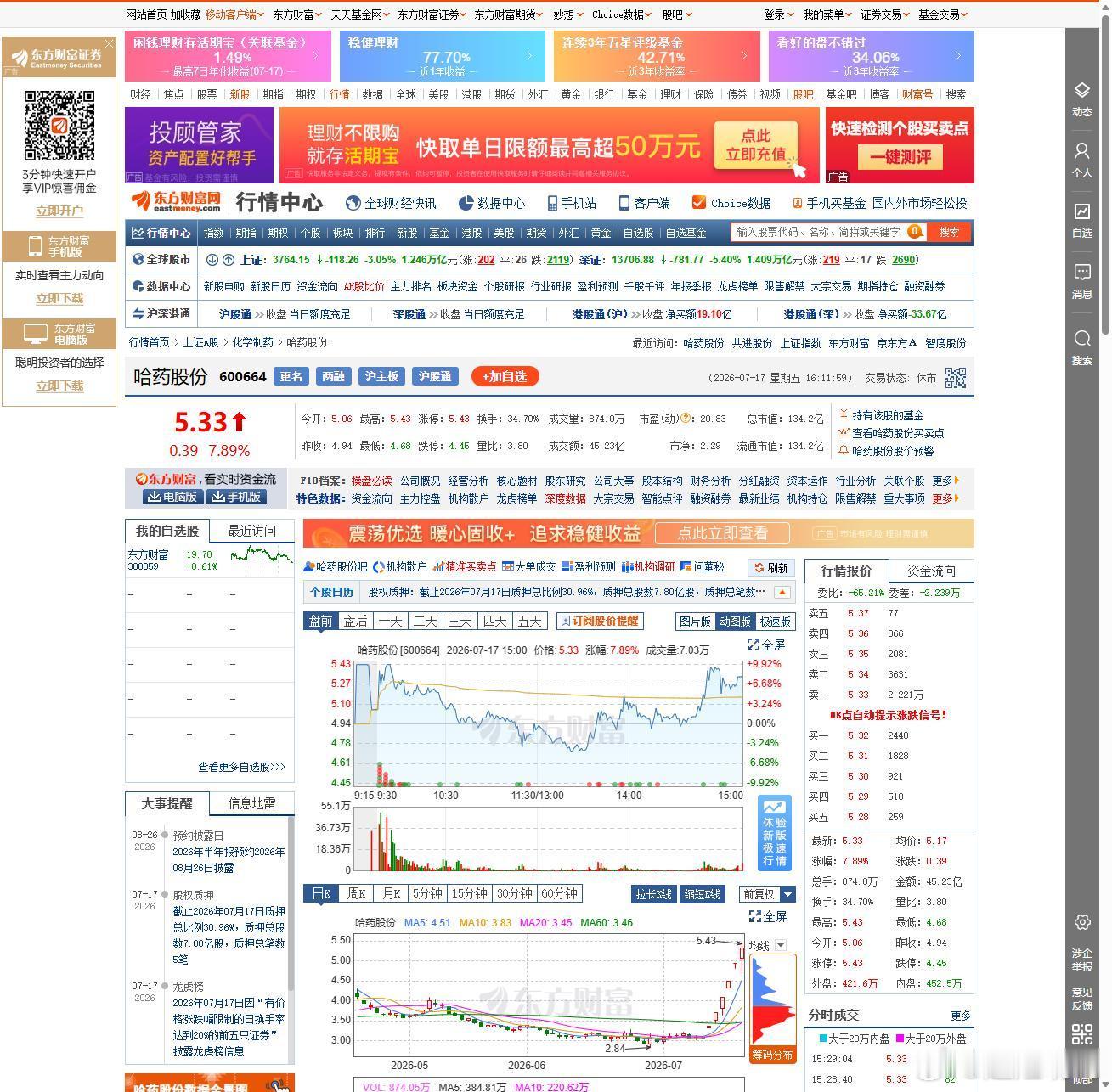一个词看懂周五的多空大战：换手率。换手率=当天成交股数÷流通股本，反映筹码换手的