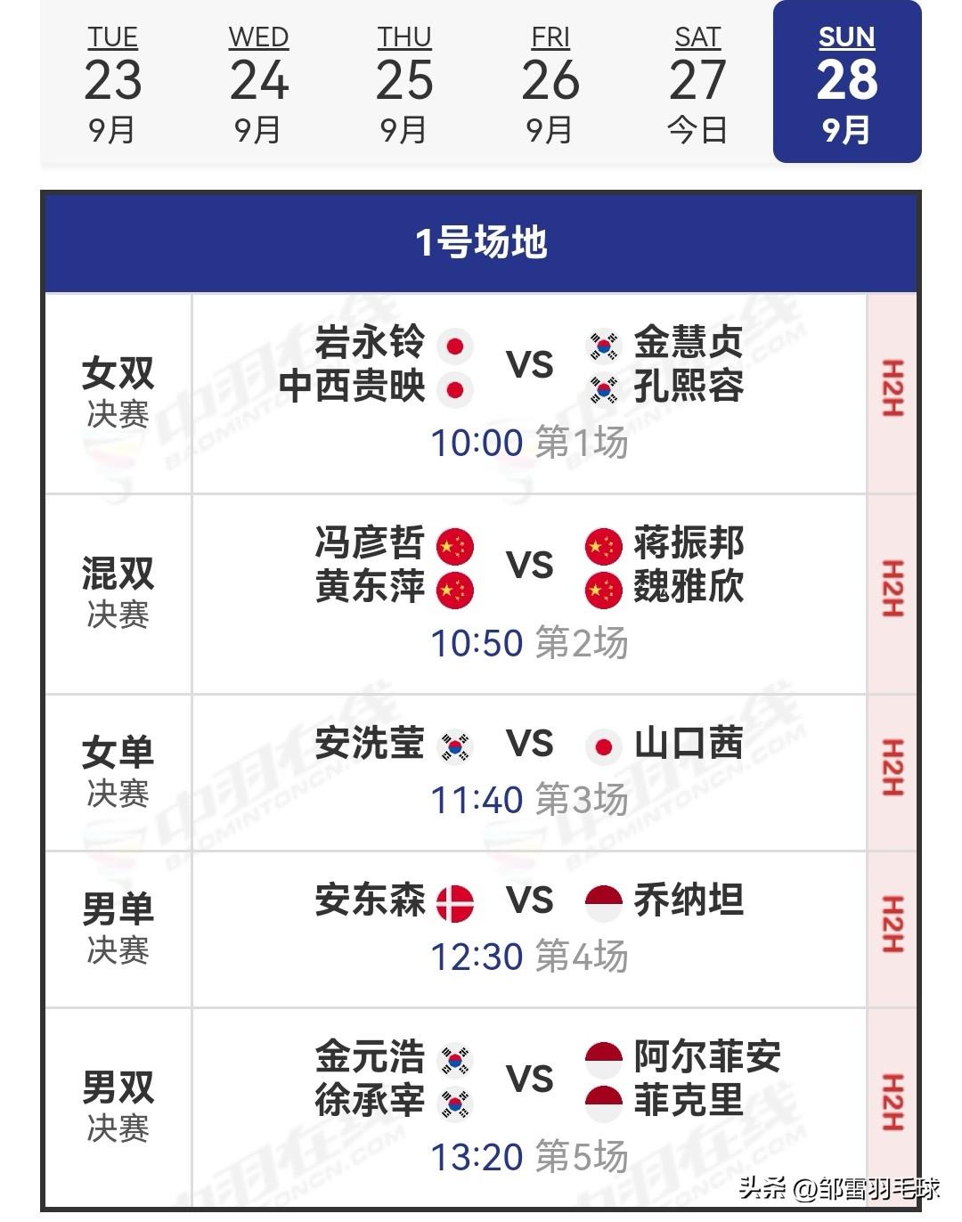 9月28日韩国羽毛球公开赛决赛安排

今日半决赛刚结束，国羽两场皆胜。酱板鸭组合
