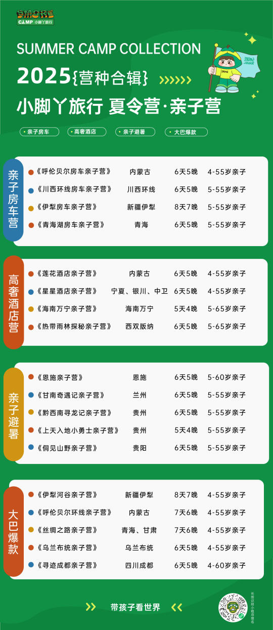 🌟【2025亲子夏令营天花板！合集线路重磅来