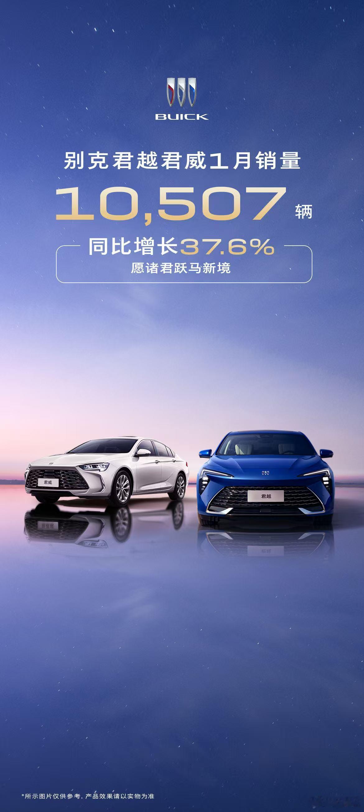 别克喜迎开门红别克品牌1月销量39,876辆 同比增长17.5%🚗GL8家族1