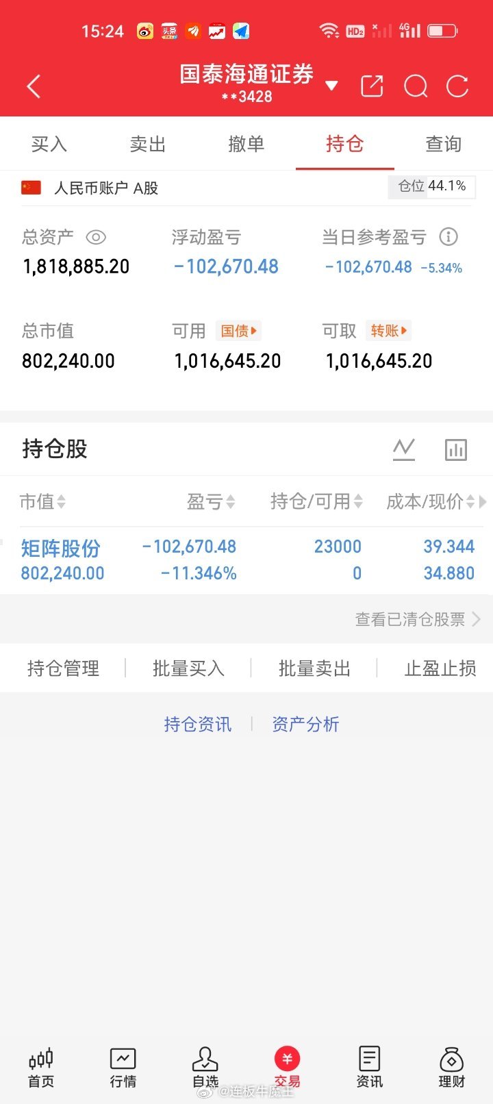 周三做T矩阵股份301365成本价降低至39.344元。继续关灯吃面的一天。 