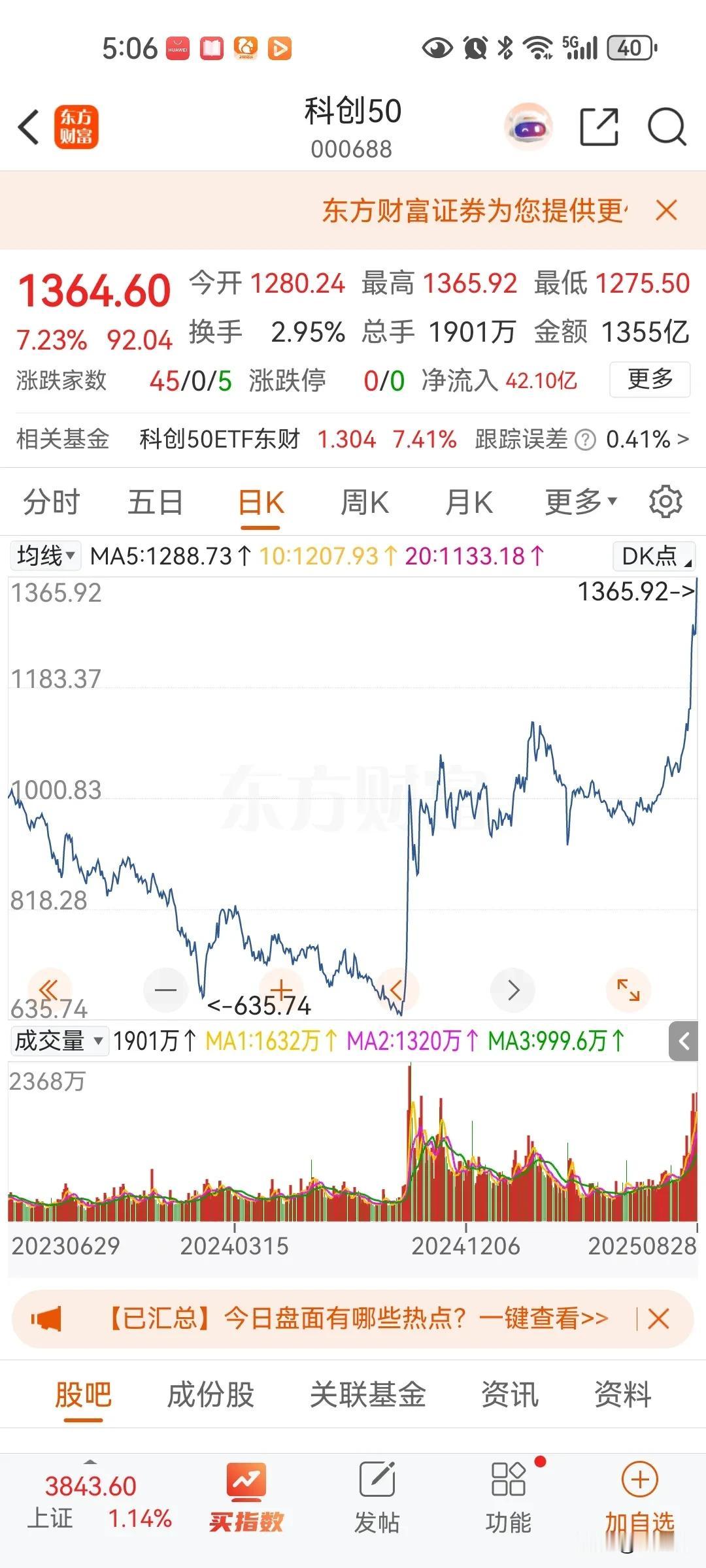 科创板真的要复制当年创业板涨九倍的神话吗？科创板今天指数暴涨超出了想象