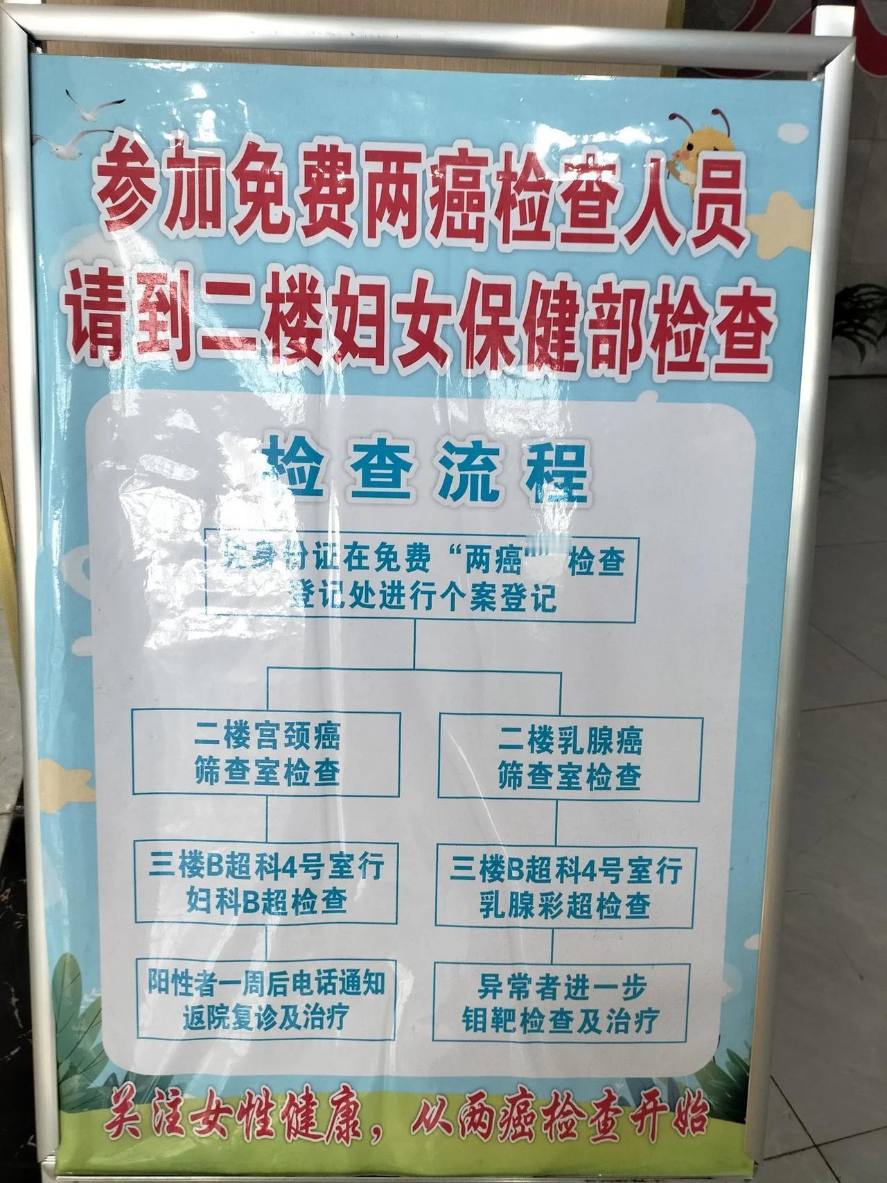 我拿身份证到泰和妇幼保健院免费检查两癌，乳腺癌结果马上出来了没问题，宫颈癌还要等