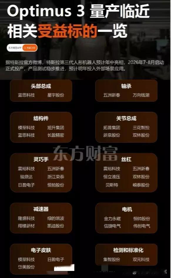 从“原型机”到“量产元年”，Optimus 3如何重塑A股机器人赛道？
 
当特