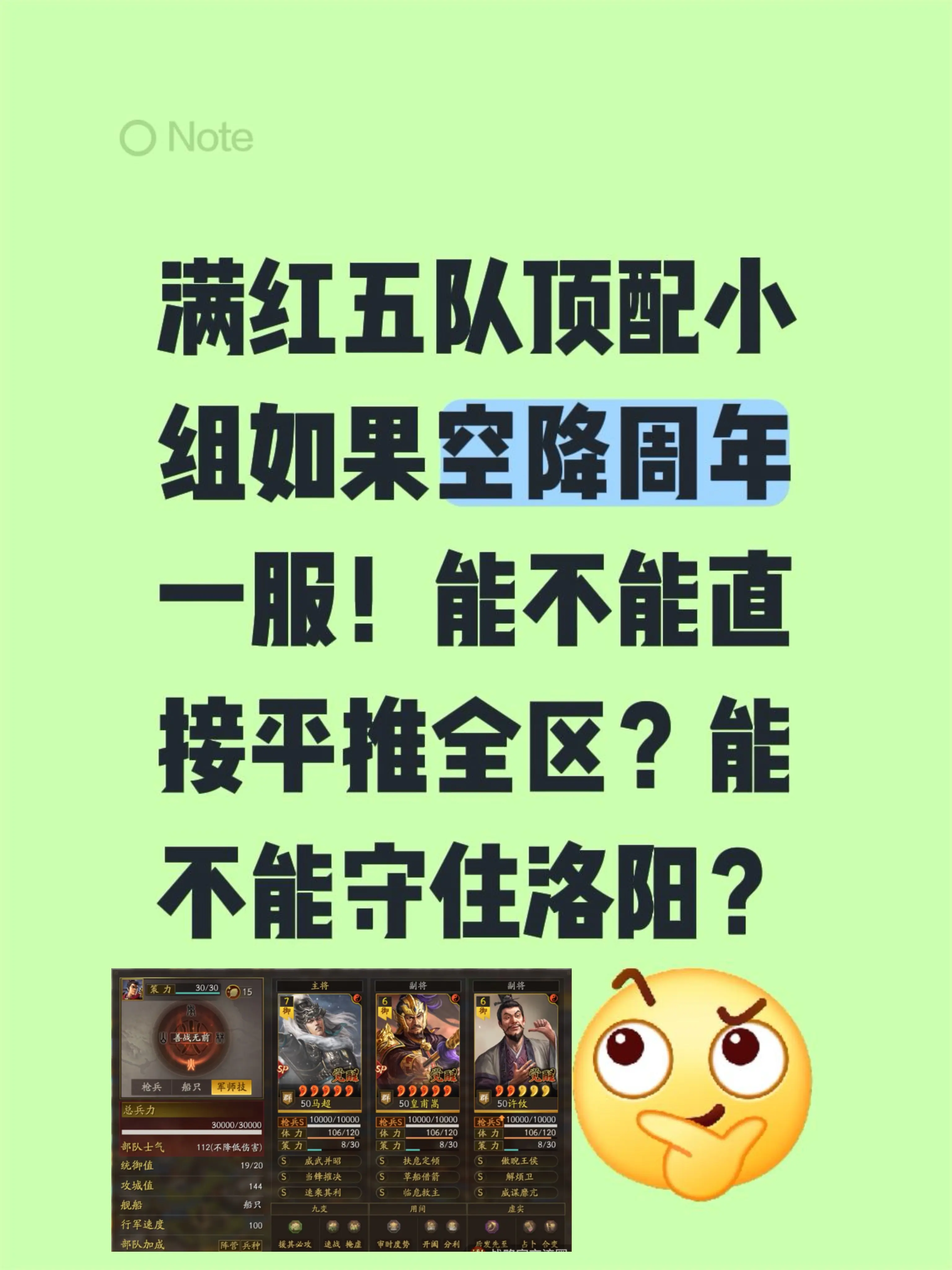 满红五队顶配小组如果空降周年一服！能不能直接平推全区？能不能守住洛阳？