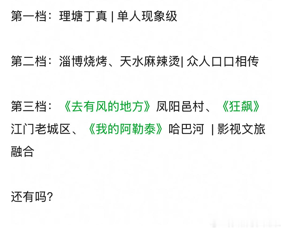 提名带动地方文旅发展的，你认可吗 