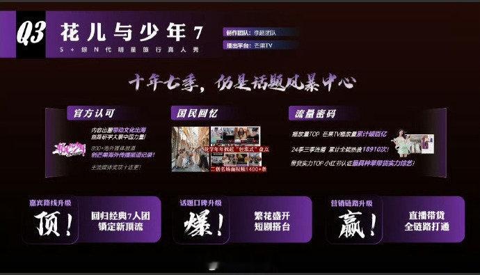 龚俊或将参加花少7 龚俊将参加花少7录制 龚俊陈昊森或将参加花少7龚俊和陈昊森或