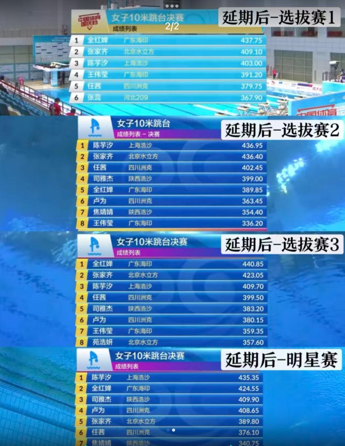 经常有人会问：
为什么不选派经验丰富的
张家齐出征东京奥运会呢？

任何事情都要