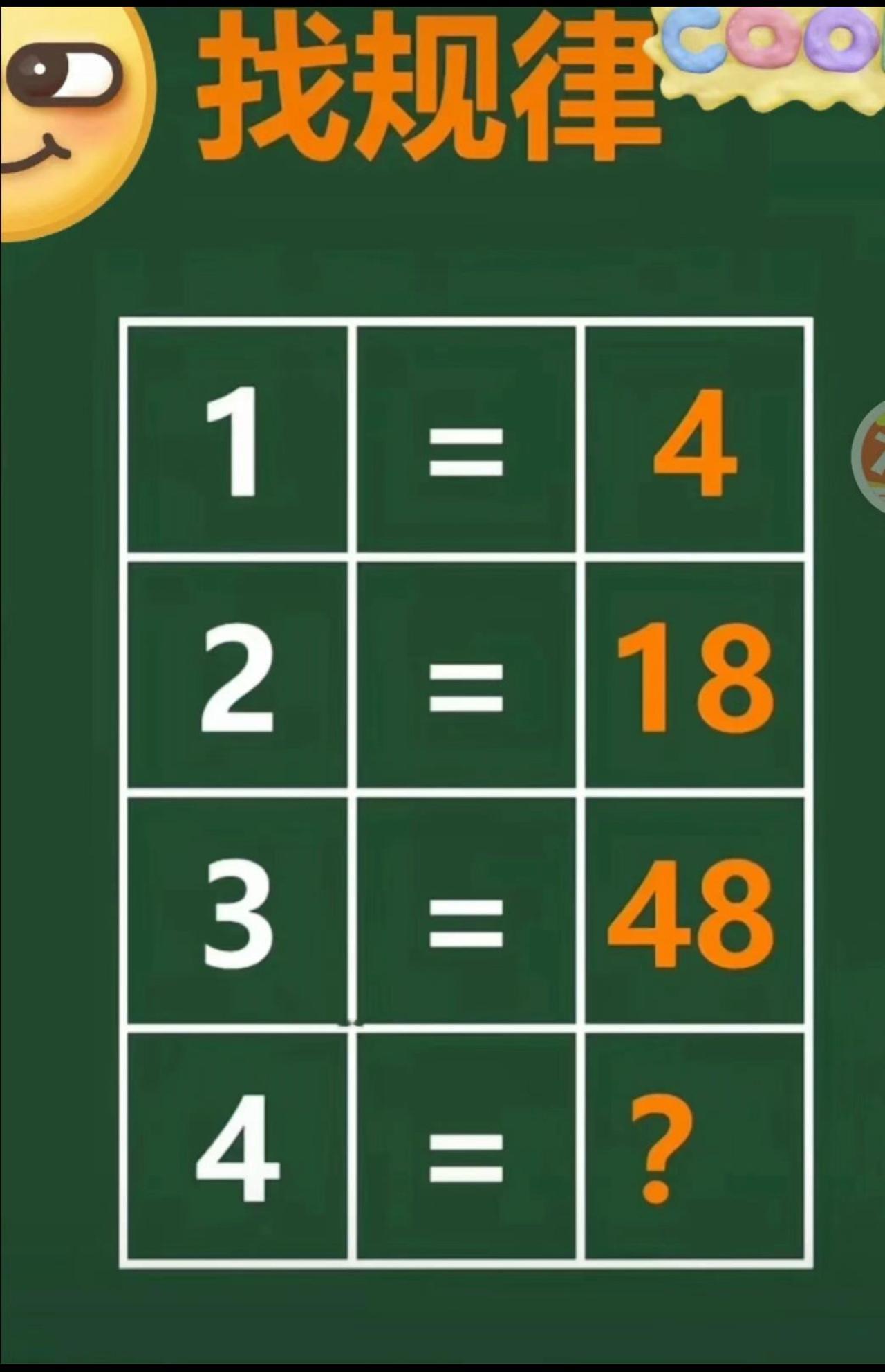 找规律，百分之99%的人都不会，4=？