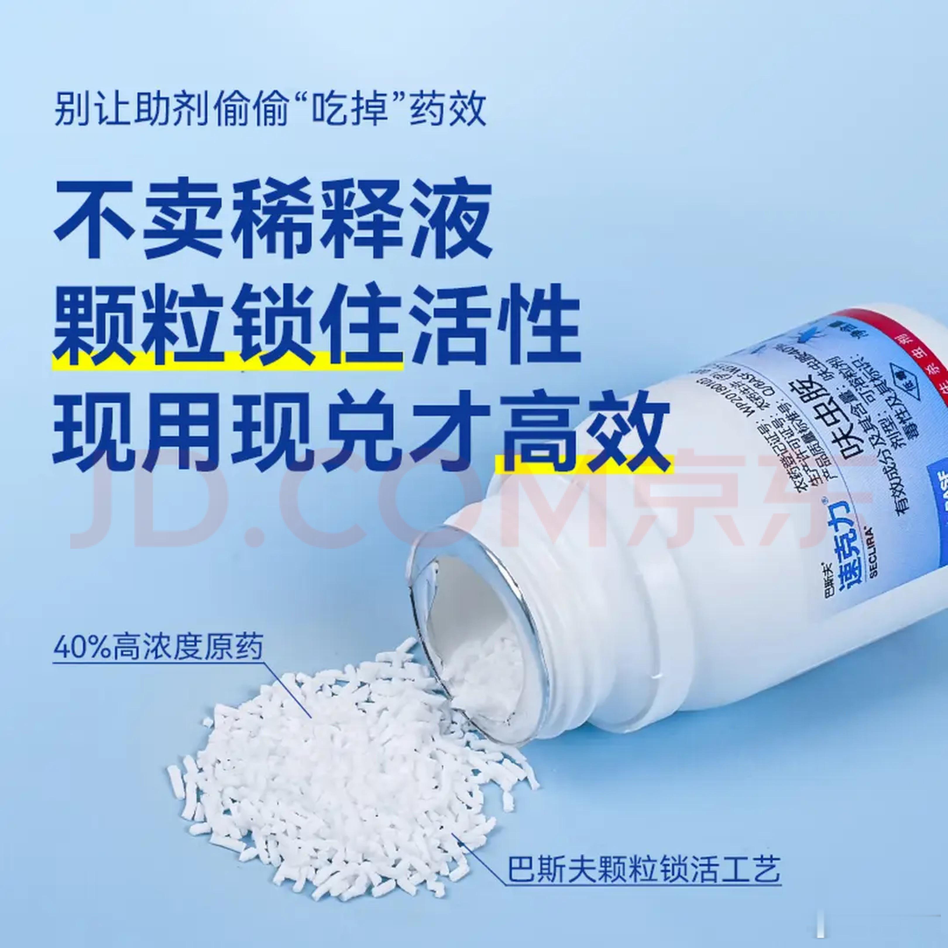 之前网友介绍的巴斯夫蟑螂药确实管用，而且很高效，方便，用完一年没有蟑螂。不过最近