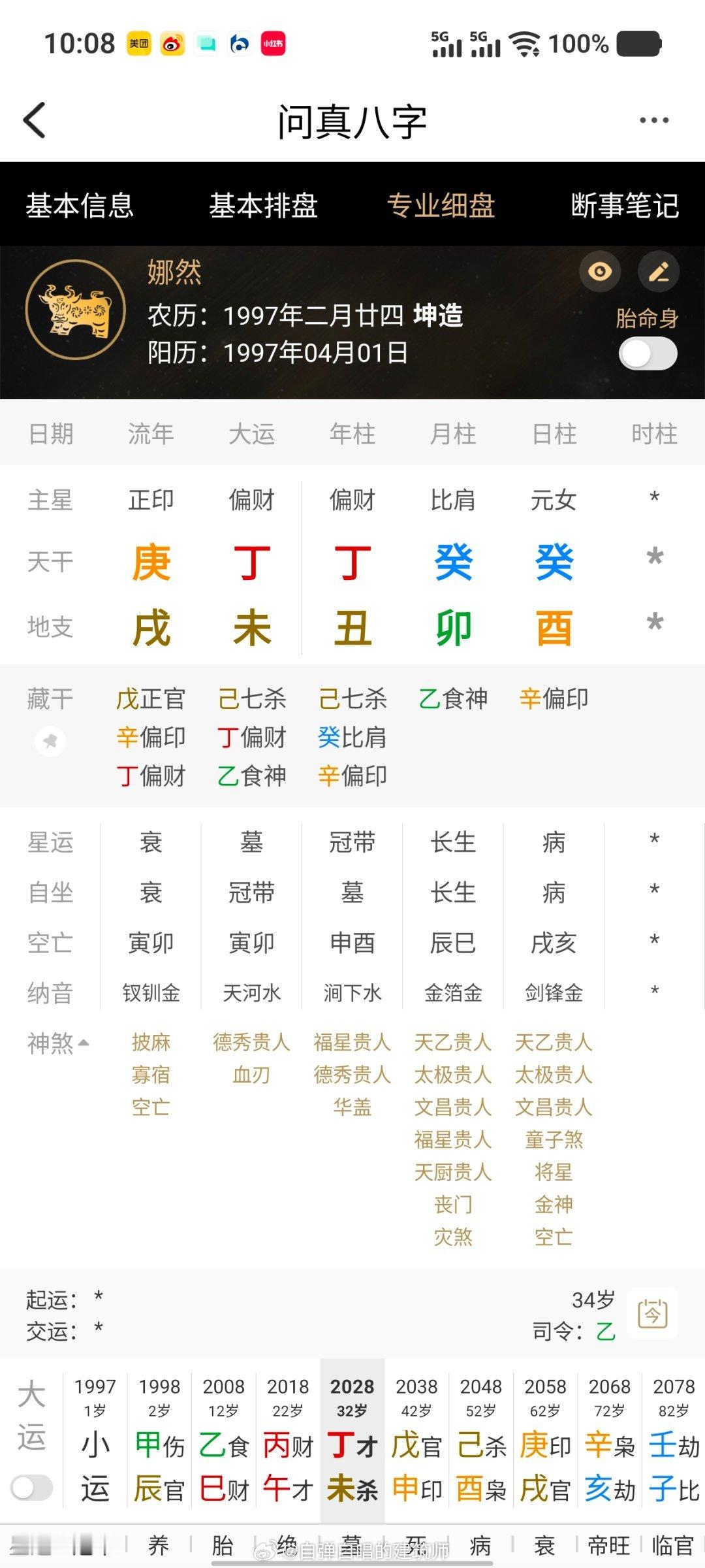 娜然这个八字有些搞，枭印夺食，食又制七杀，还财生杀，又杀印相合。财生杀，恋爱脑。