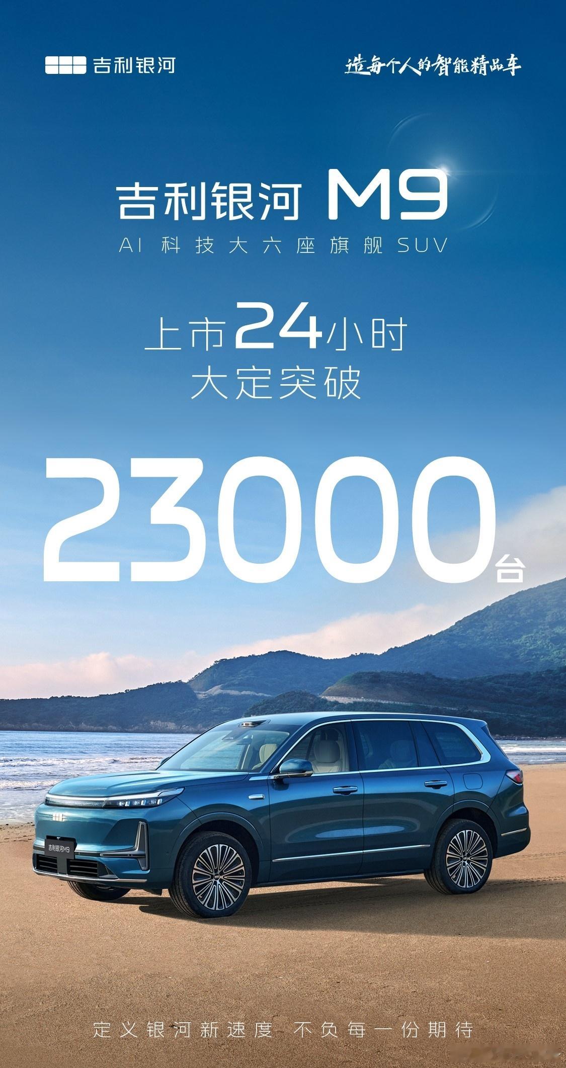 吉利银河M9上市24小时大定破23000台9月18日，昨晚上市的吉利银河M9卖爆