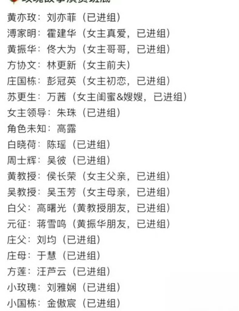 #林更新新剧演刘亦菲前夫#这人物关系[允悲][允悲] ​​​