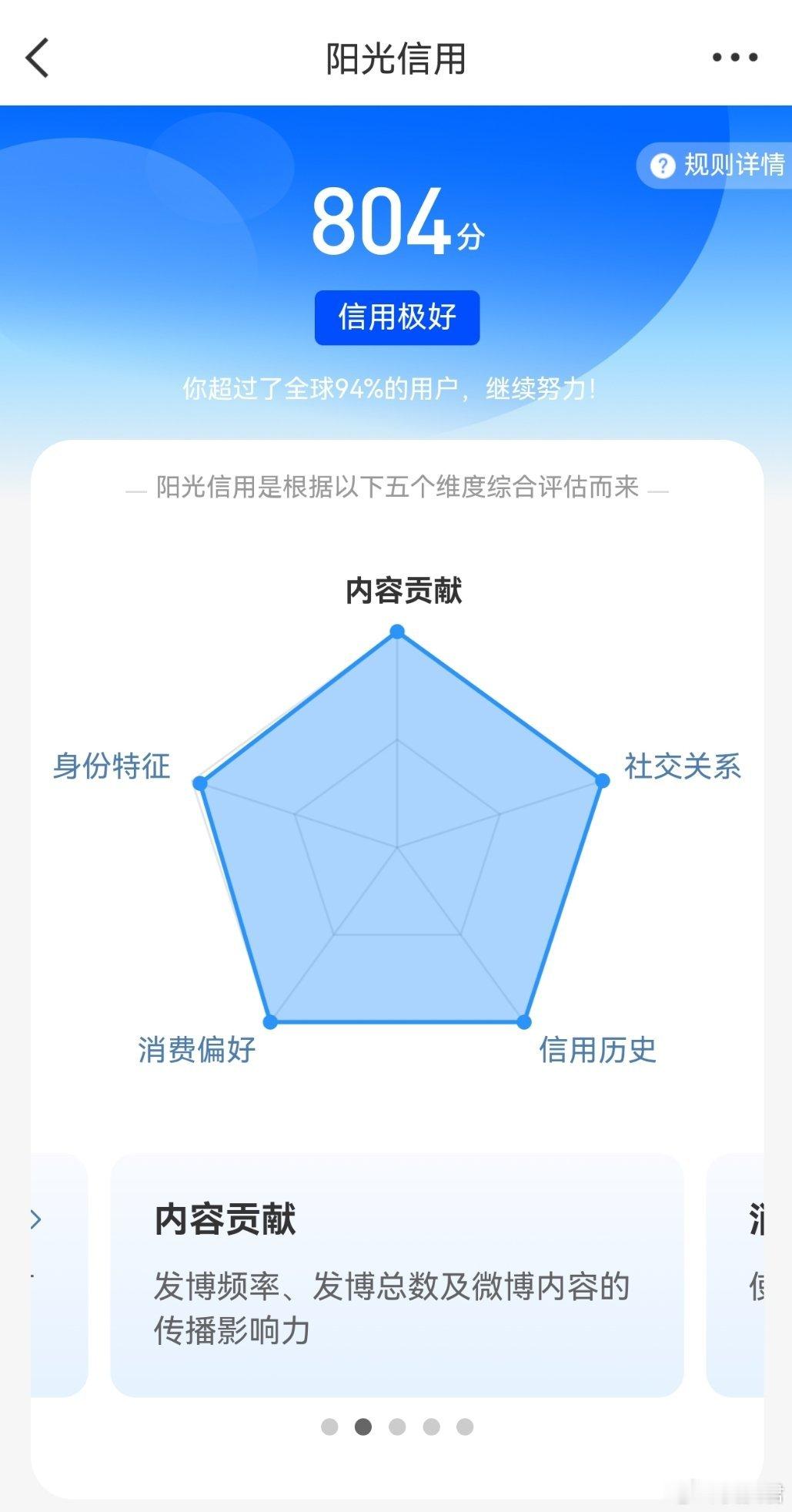 看我的阳光信用谁比我高？应该没几个吧 