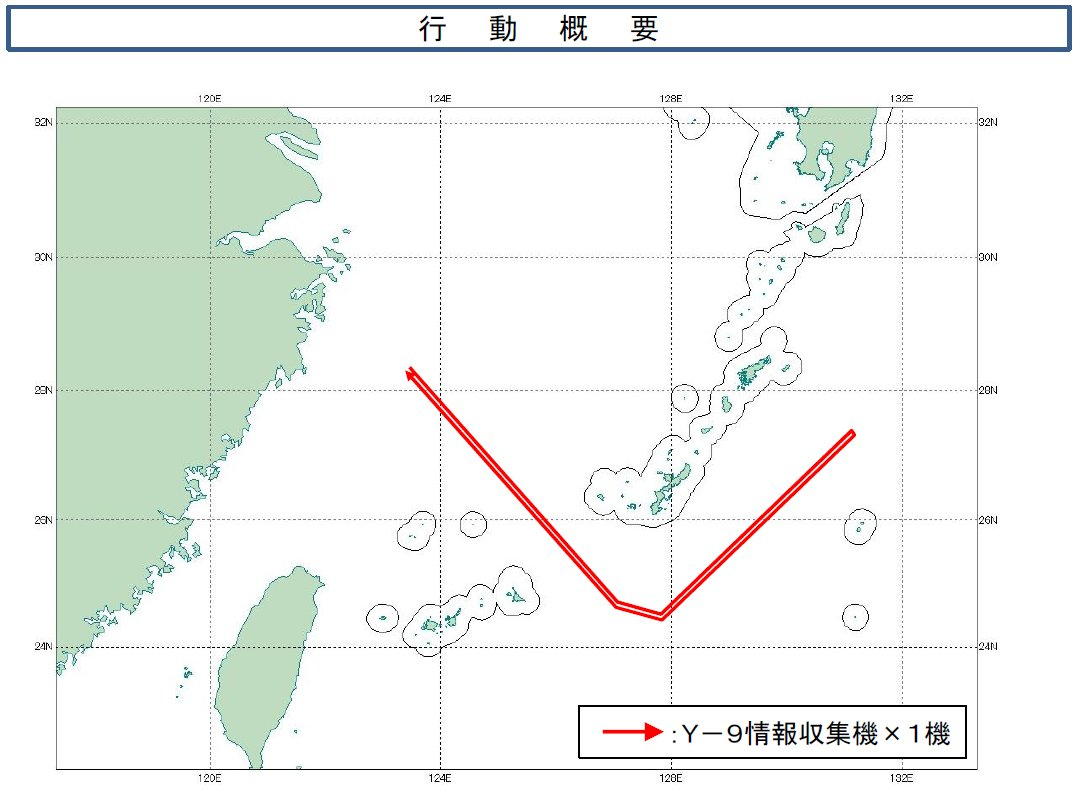 10月21日，一架Y9电子情报侦察机穿过冲绳本岛和宫古岛之间进入太平洋，完全符合