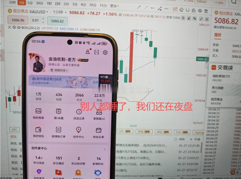 为什么要更新那么多微博？其实说句心里话，老方还在市场的原因唯一不变的就是不忘初心
