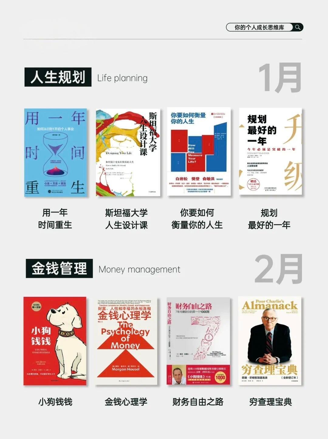 2025必读的48本书📚|努力的人在悄悄拔尖 