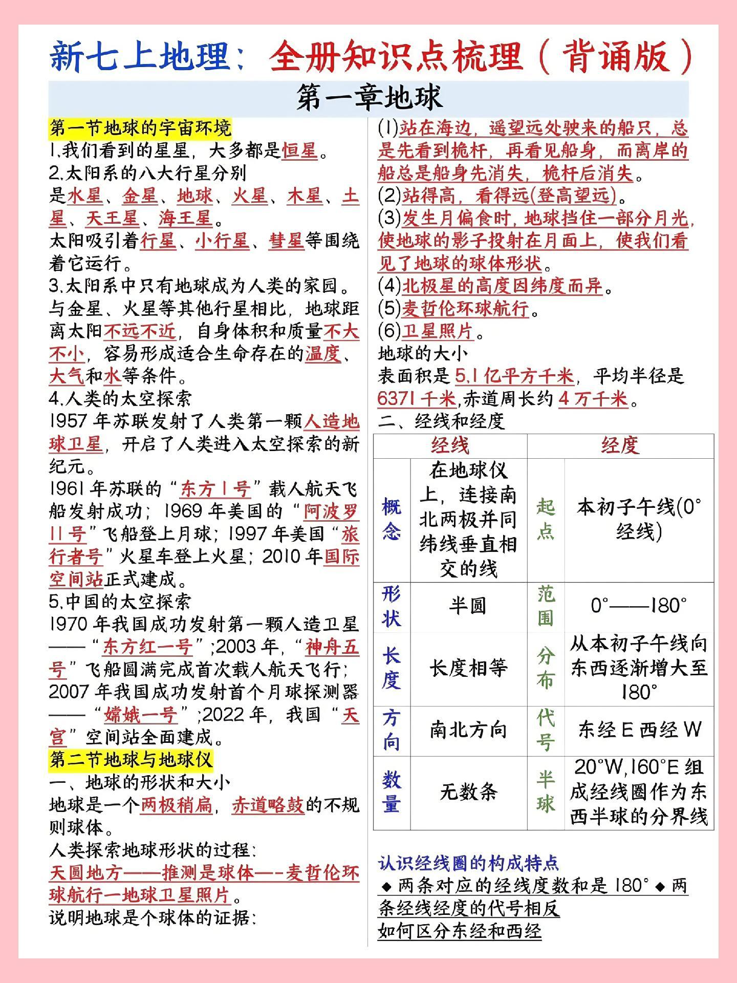 七年级上册地理：全册知识点梳理和常考的72个问答式提纲+七年级上册生物...
