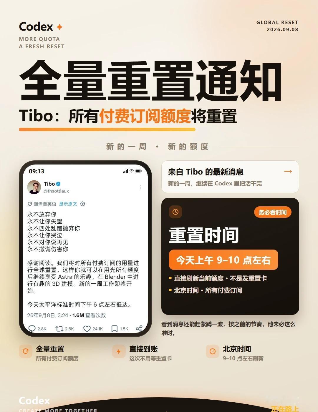 Codex 又双叒重置！
Tibo 说会给所有付费订阅用户做一次 reset，不