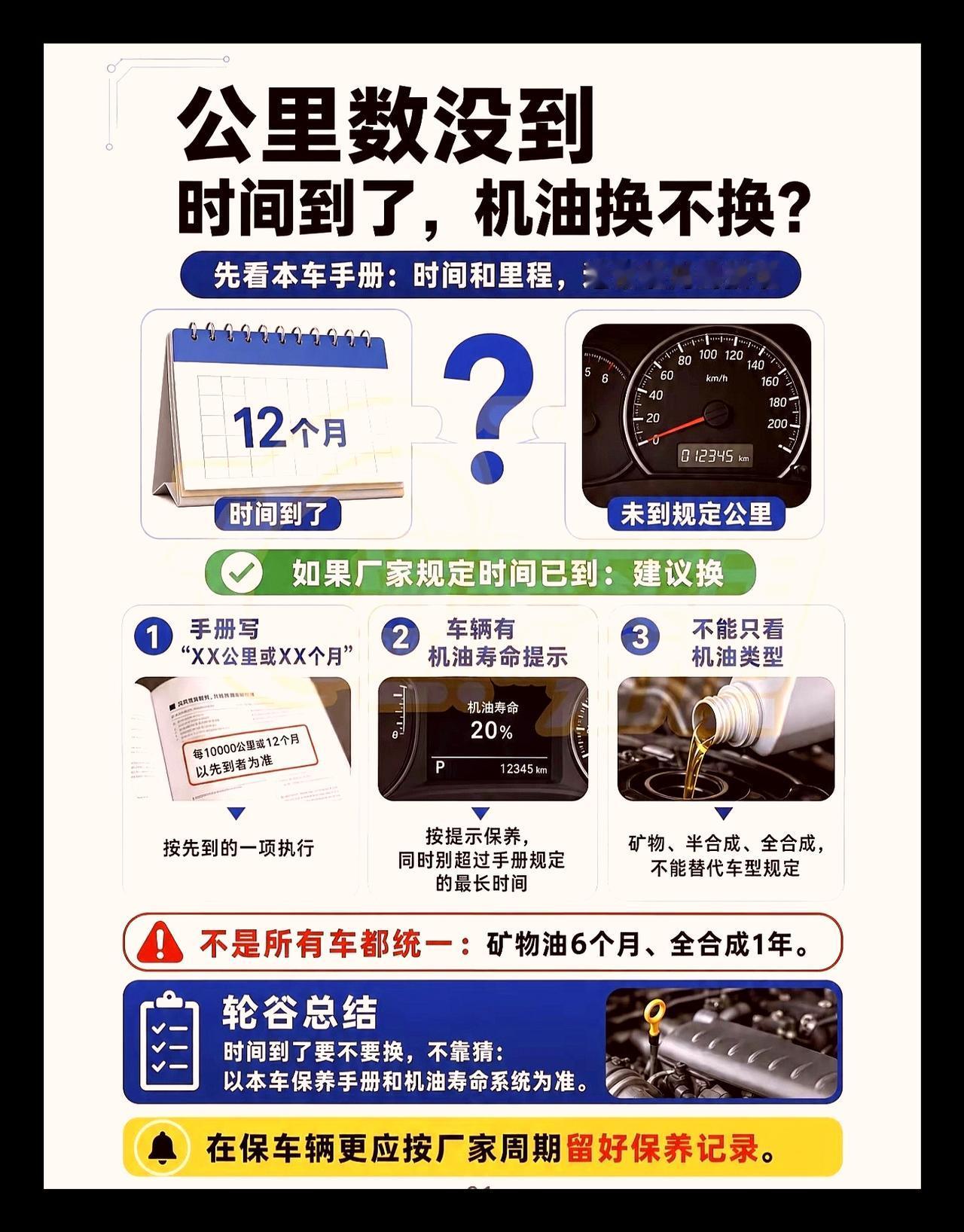 公里数没到，时间到了，机油换不换？
