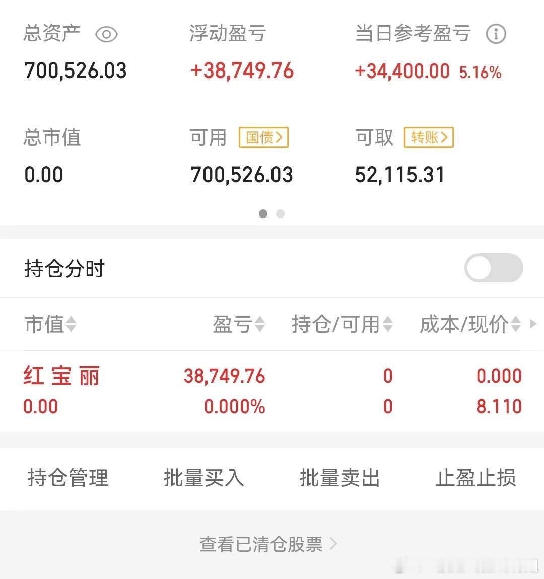 收评：实盘50w记录第72天，做到500W，目前70.05W（提现80W）50w