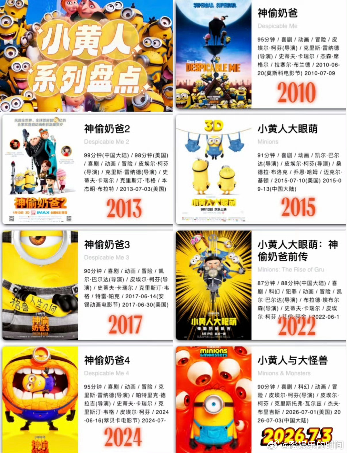 小黄人这么多年还是只爱香蕉一众小黄人拥有无数爱好，唯独对香蕉死心塌地，一根香蕉就