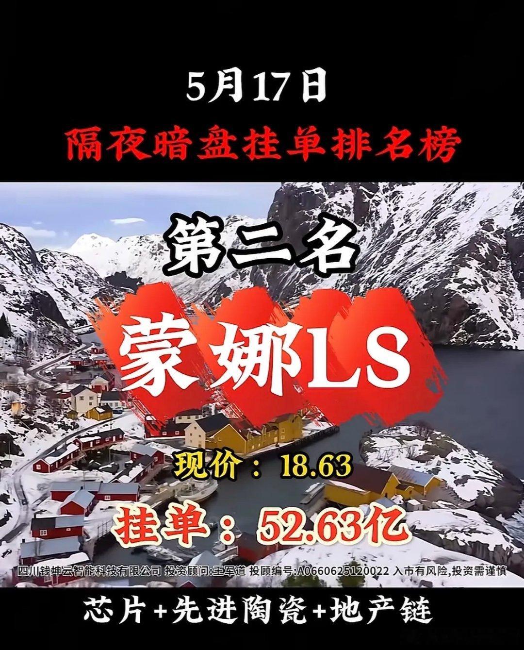 周一暗盘隔夜挂单排行榜揭晓5月18日京能电力在隔夜暗盘挂单榜排第六名，现价7.0