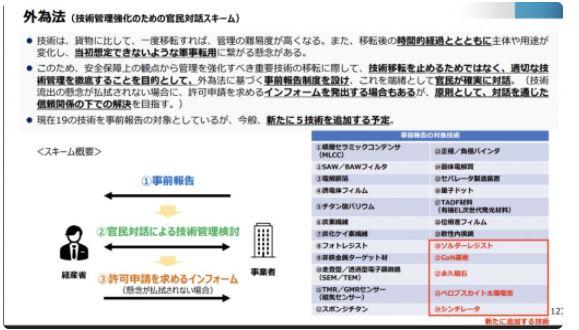 日本又想卡我们“脖子”，但这招又坏又蠢！8月16日，日本经济产业省《输出贸易管理