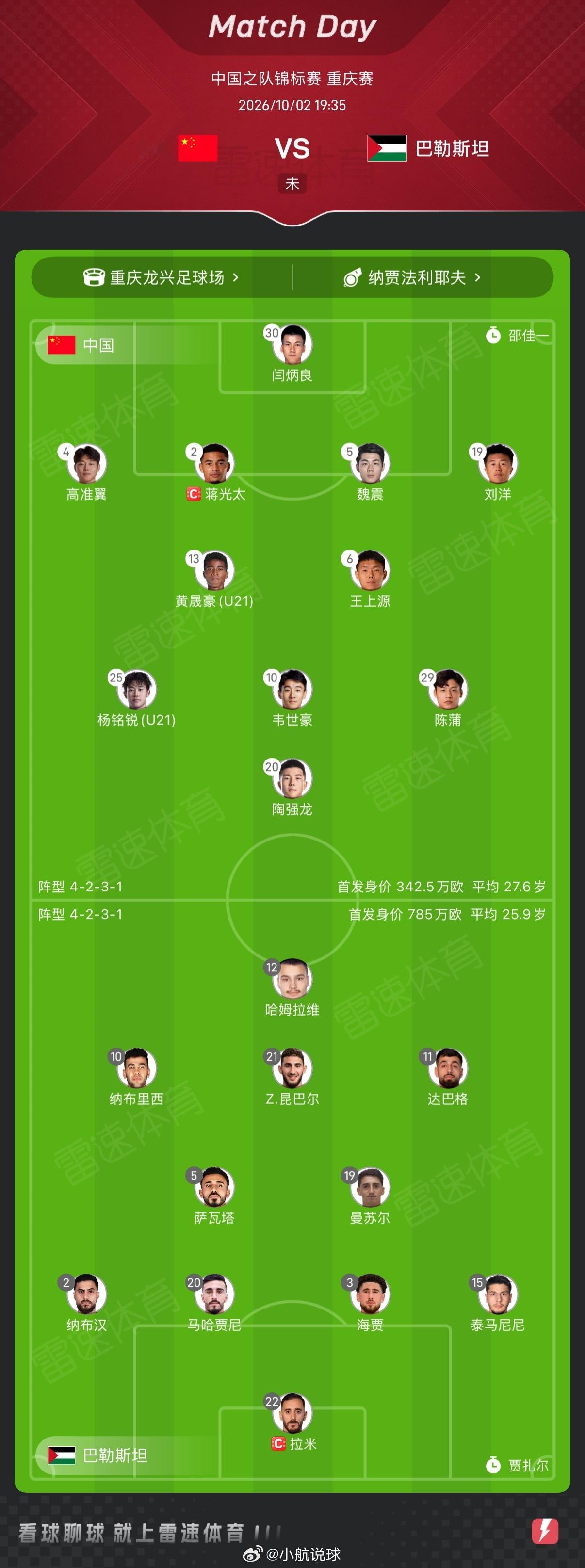 重庆国际邀请赛，国足坐镇主场对阵巴勒斯坦。双方FIFA排名几乎不相上下，对手冲击