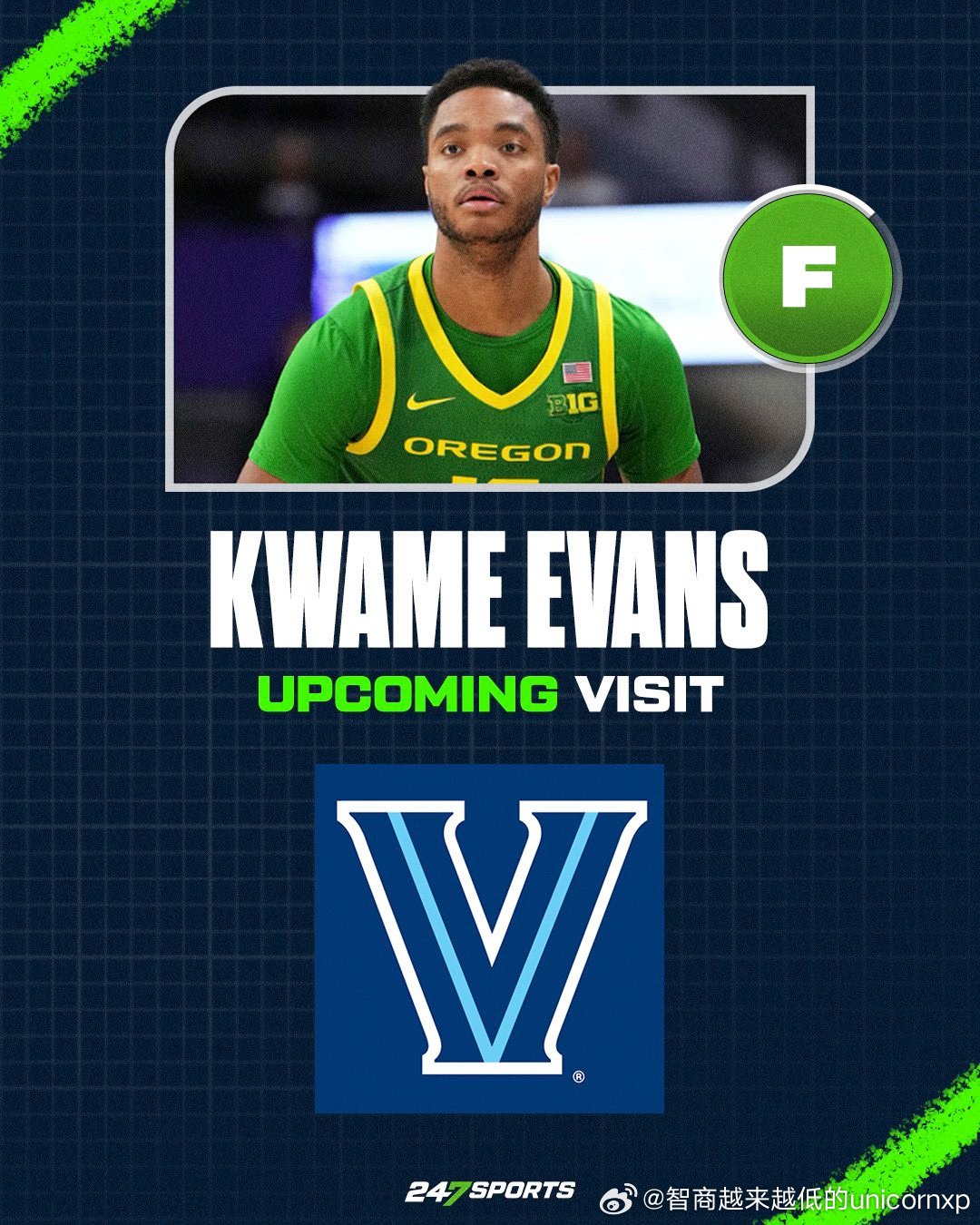 Kwame Evans Jr本周五将访问维拉诺瓦大学NCAA