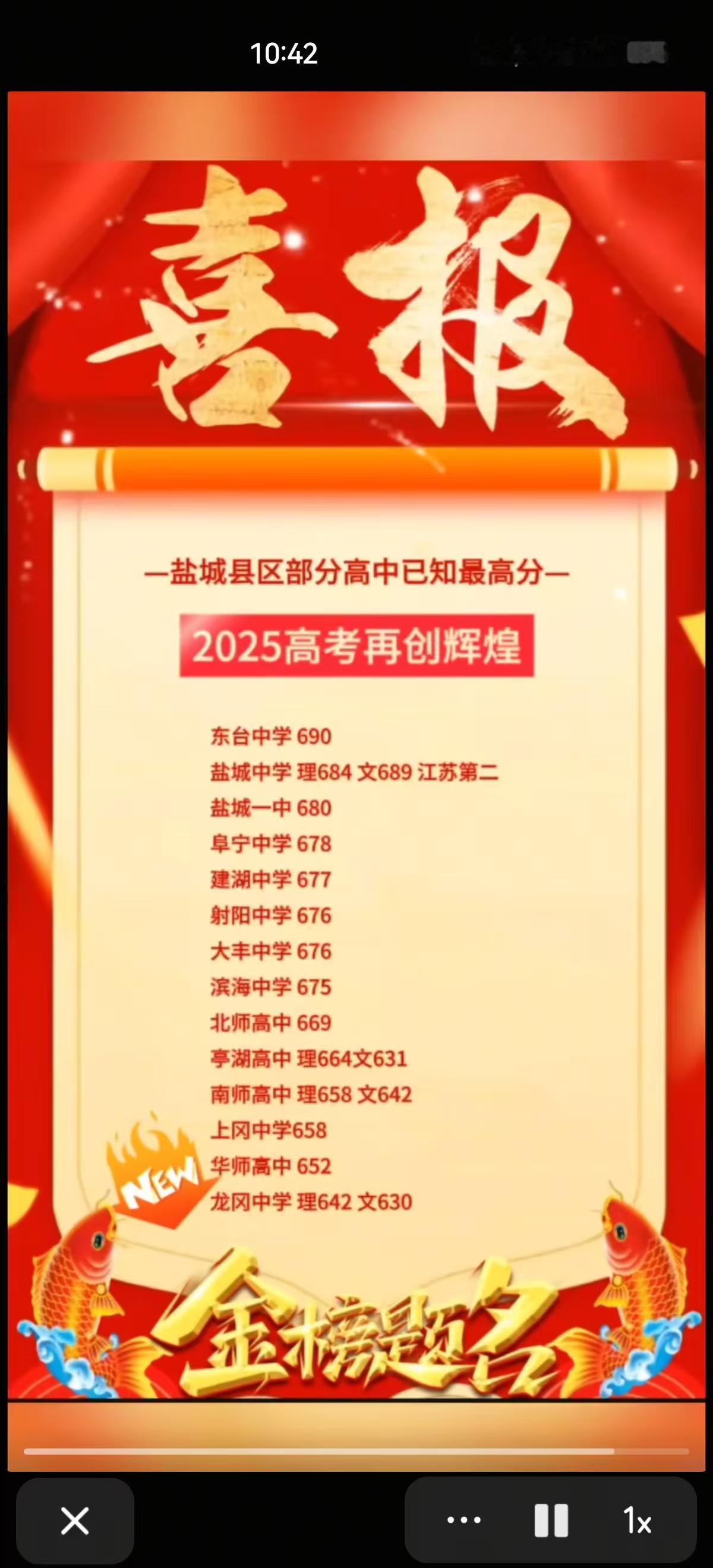 2025年高考盐城各县市区高分统计结果出炉。

一年一度全社会关注的高考成绩昨天