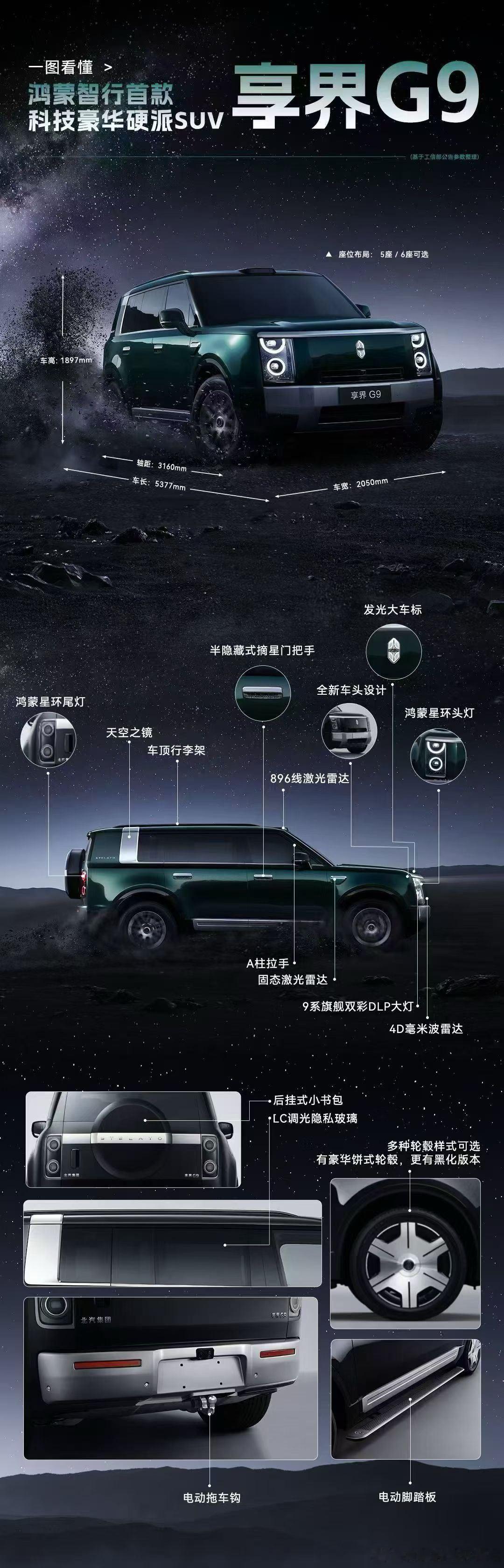 8月份的精彩，估计就要在这周陆续开启了鸿蒙智行