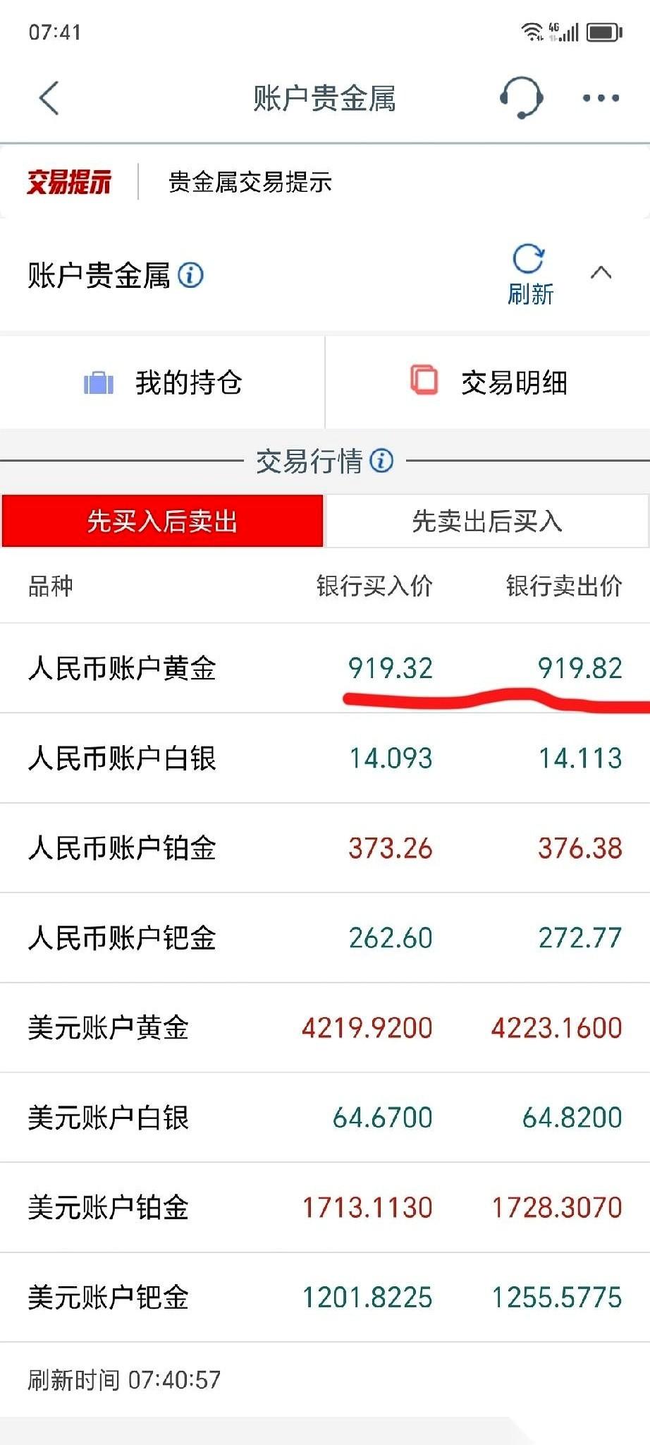 昨晚金价还在944，今早开盘直接跳到920！短短几个小时，一克黄金蒸发20多块，