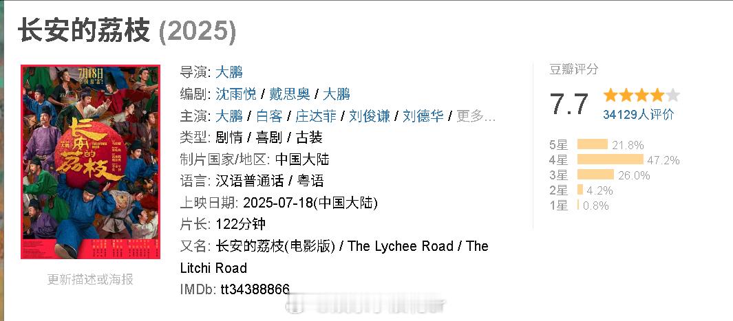 电影长安的荔枝开分电影长安的荔枝开分7.7 高了低了？ ​​​