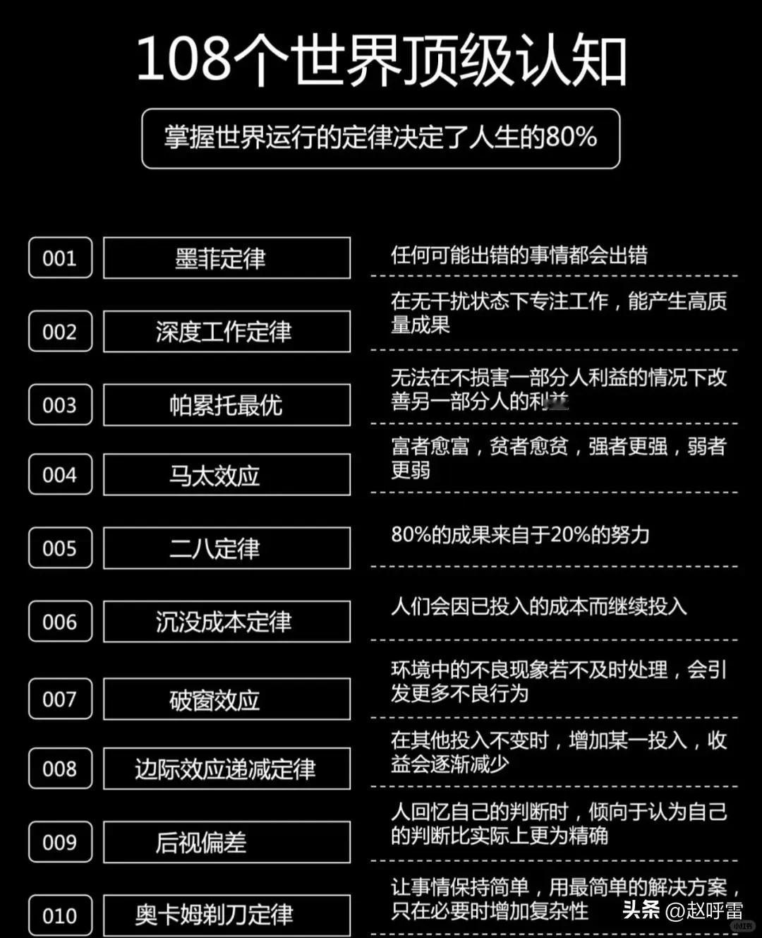 收藏＋转需，108个世界顶级认知