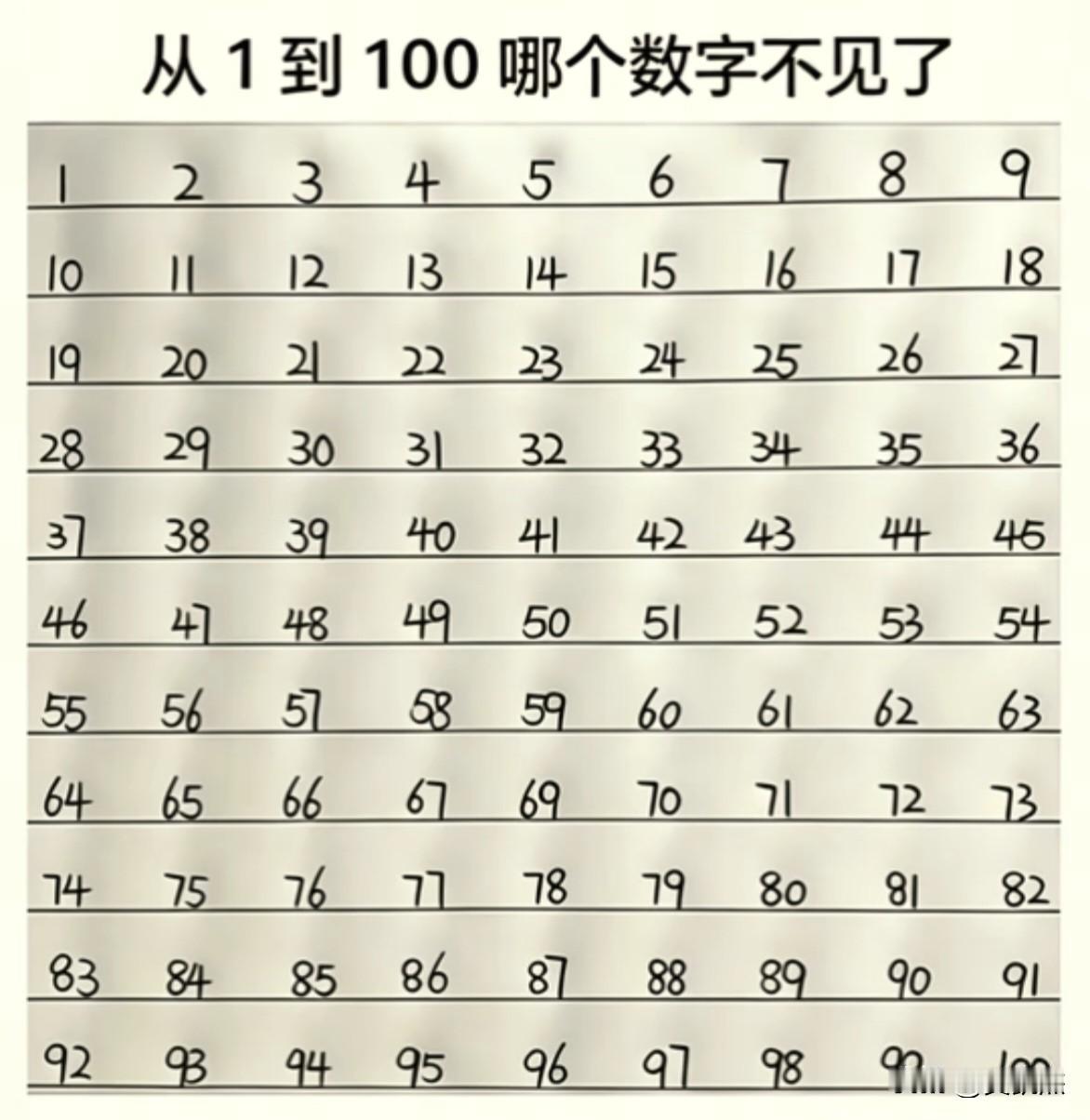 这里有哪个数字不见了，你能在几秒钟内发现？实话实说。