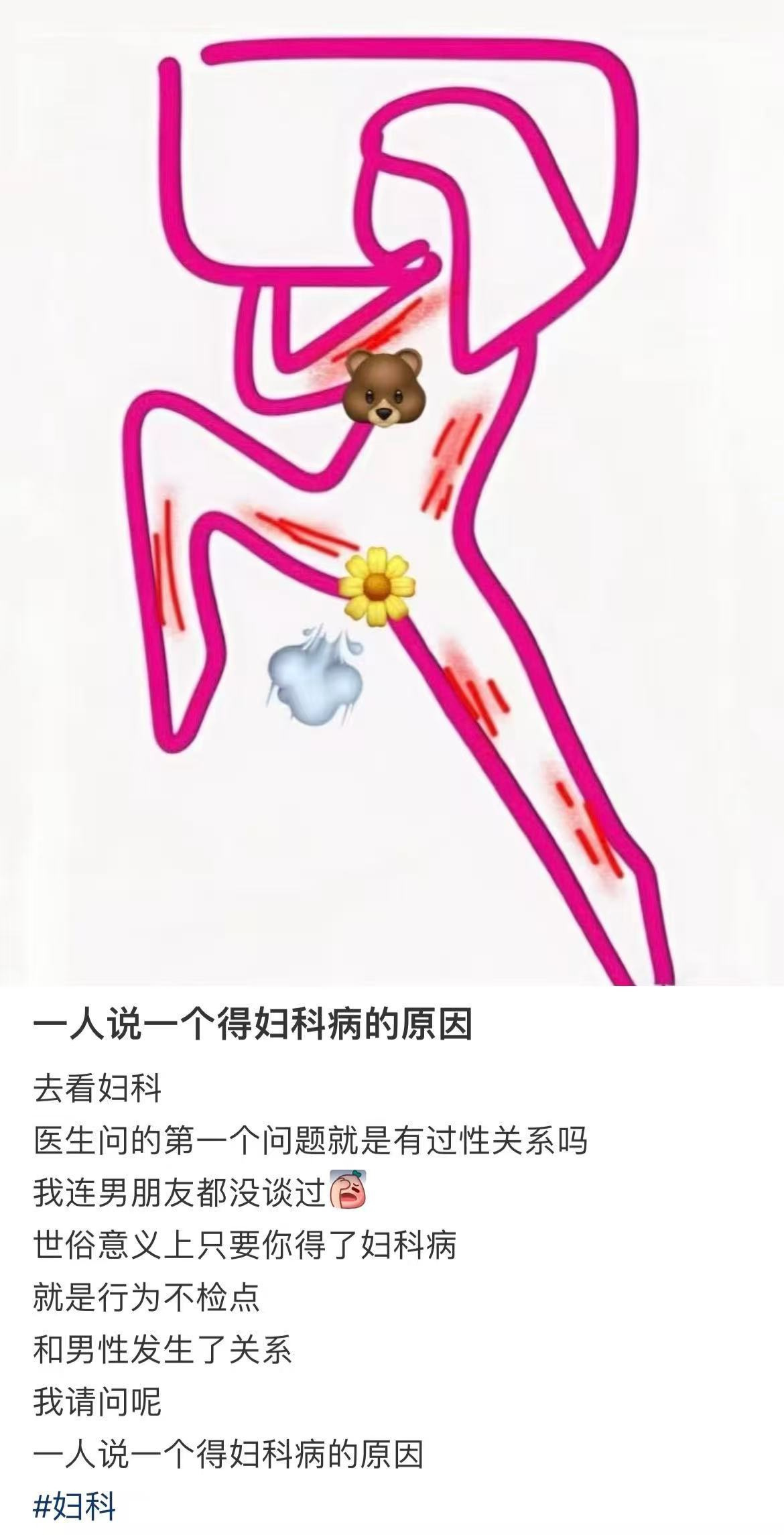 原来这才是女生最可能得妇科病的原因。。。 