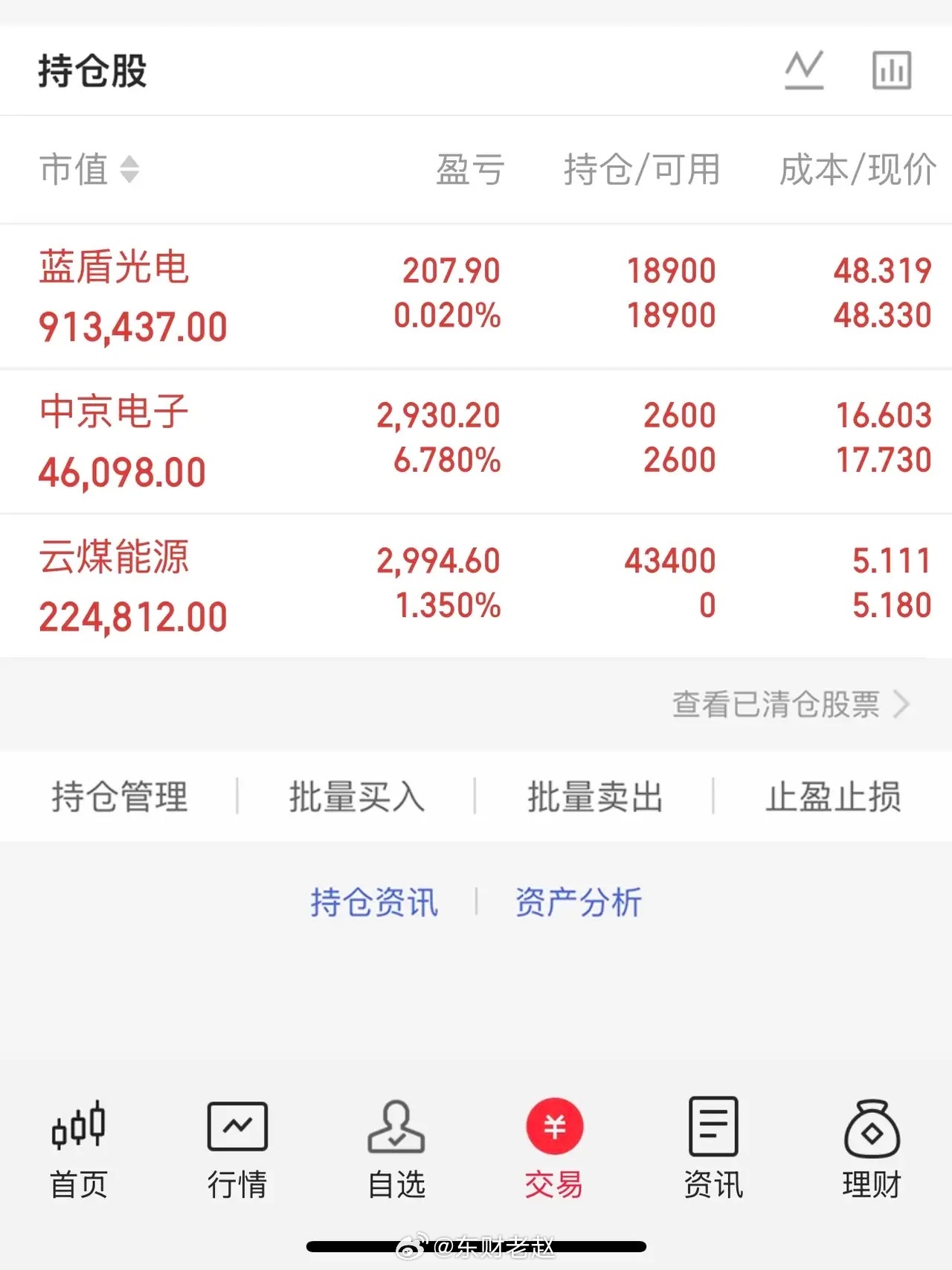 持仓更新蓝盾光电：上周做了T，该股目前强势依然还在，继续拿着，观察盘面动向，等待