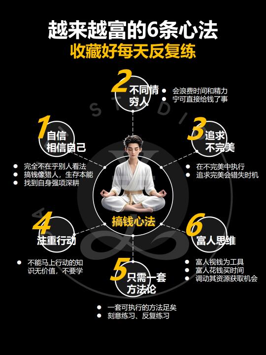 让你越来越富的6条心法‼️建议收藏➕关注‼️