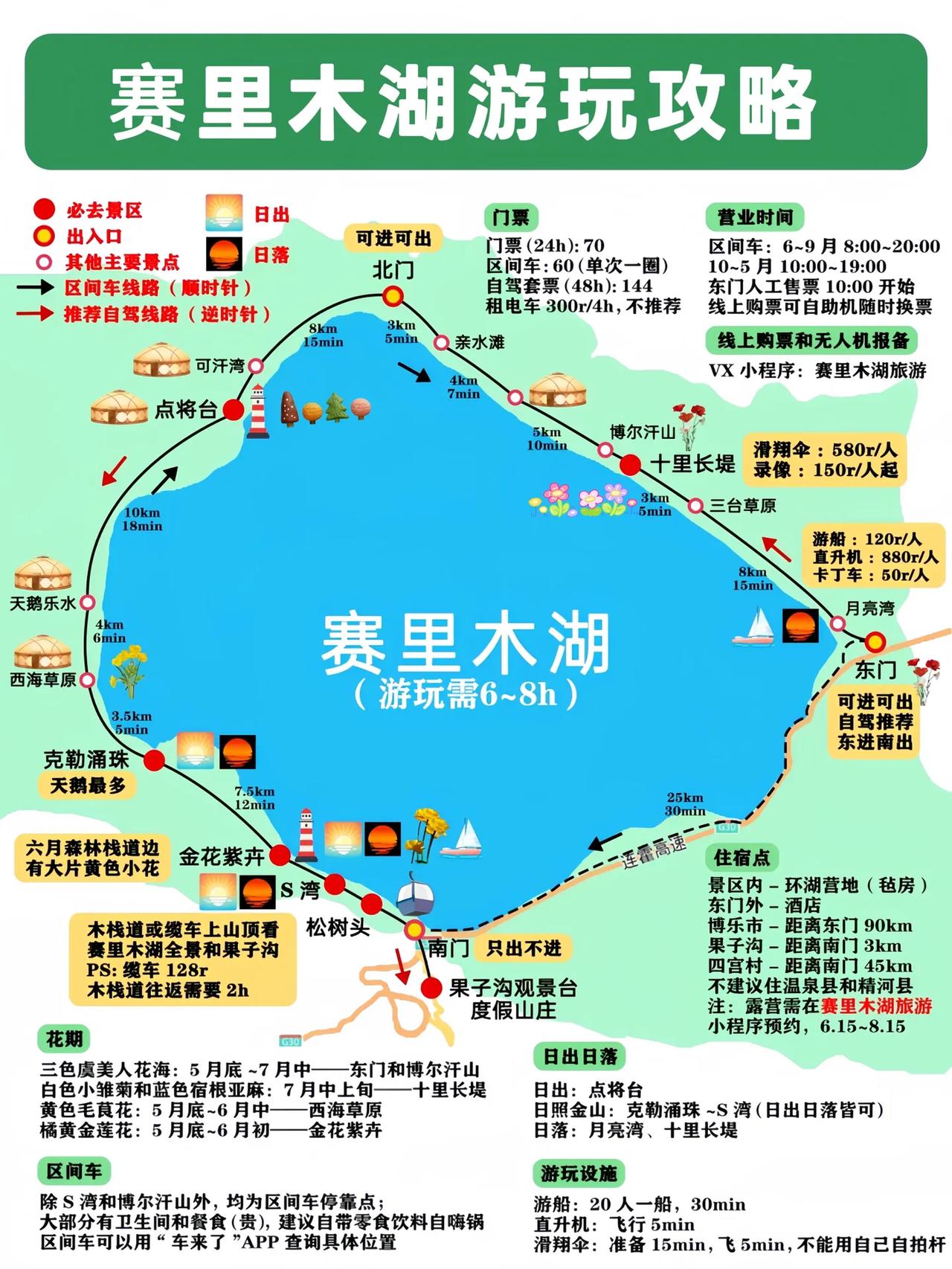 赛里木湖旅游攻略，一张图秒懂!
去新疆，怎么能错过赛里木湖呢❓❗整理了赛里木湖攻