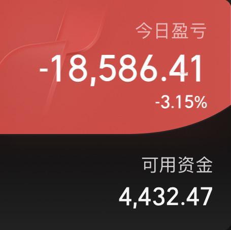 股指全天基本在水下运行，成交萎缩到1.66万亿，观望气氛浓郁。明晚美国将公布CP