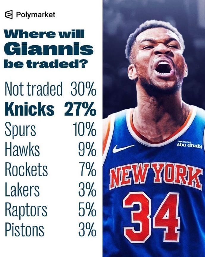 关于目前浓眉、字母以及国王全队包括小萨这些顶级内心的去留问题

我知道，大家都希