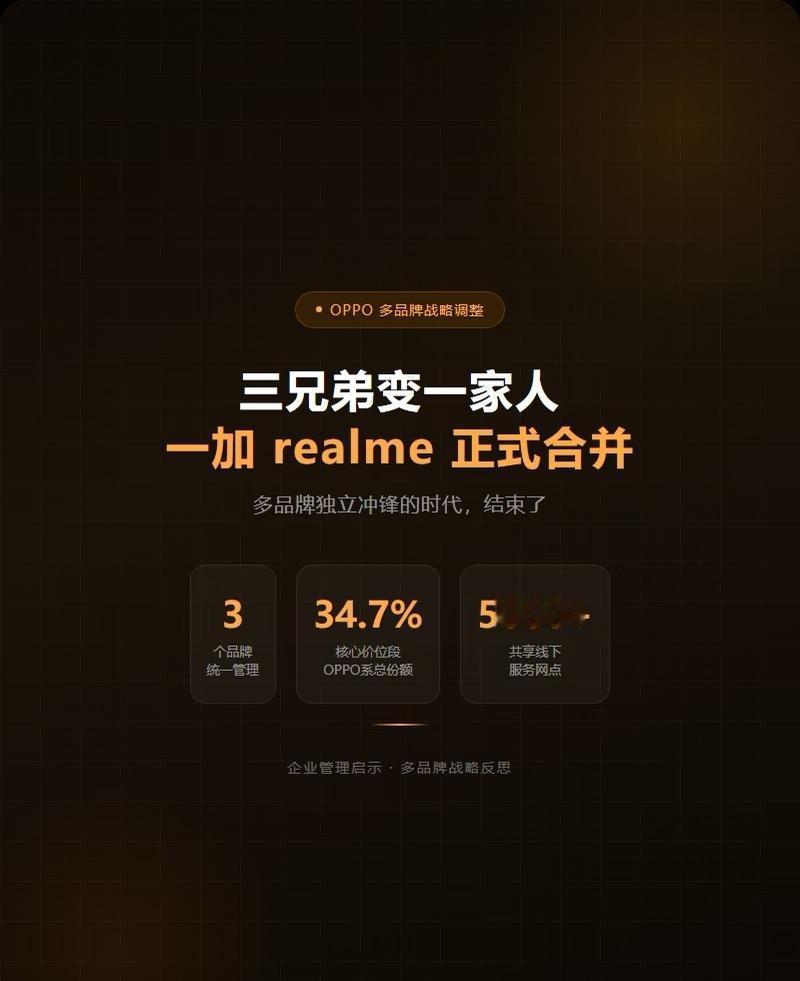 OPPO宣布一加、realme合并成子系列事业部。过去三品牌在主力价位段产品线重