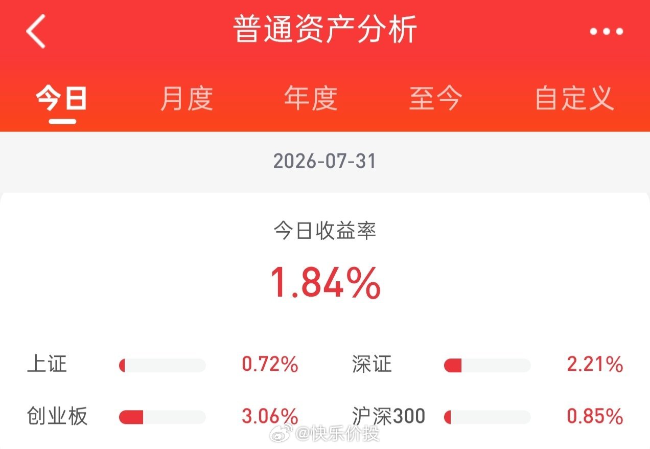 午后股指震荡下行，半导体持续回落，收盘个股涨多跌少。今日股票账户市值上扬。截止昨