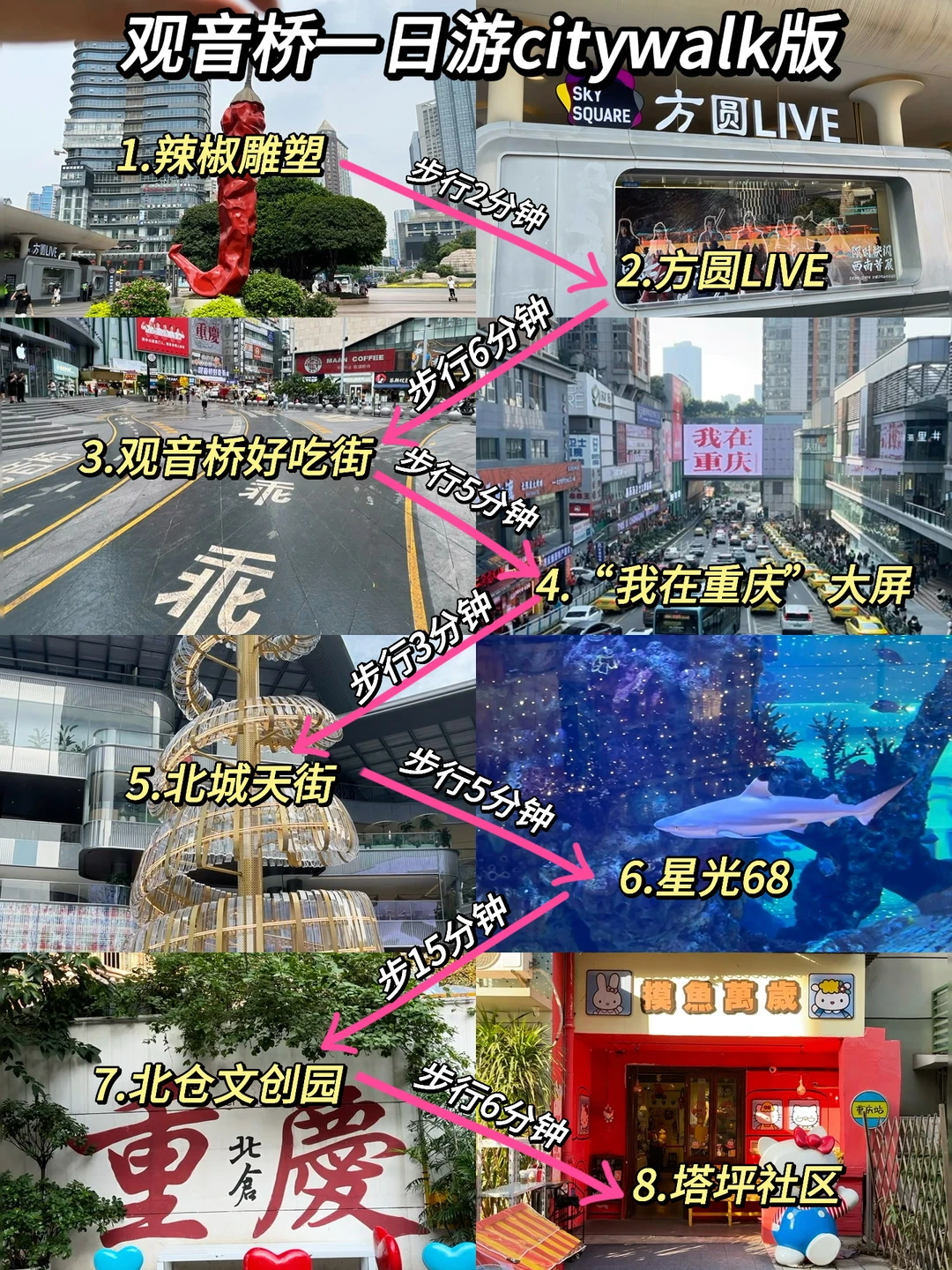 一次性打卡完观音桥所有景点，超适合女孩子！