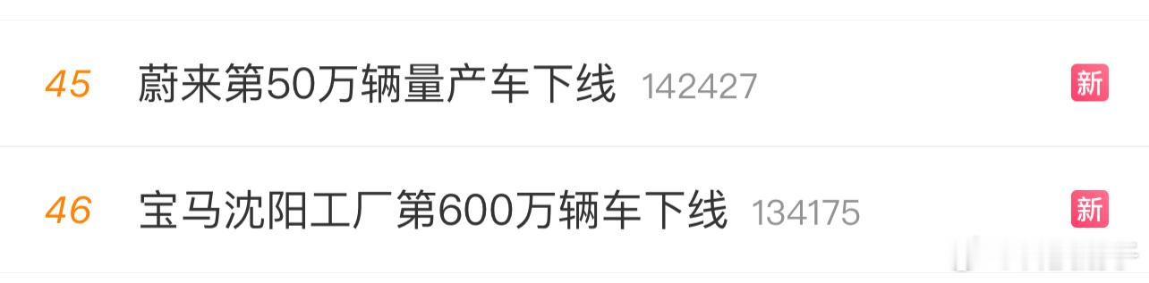 两个车圈重要里程碑，#蔚来第50万辆量产车下线#和#宝马沈阳工厂第600万辆车下