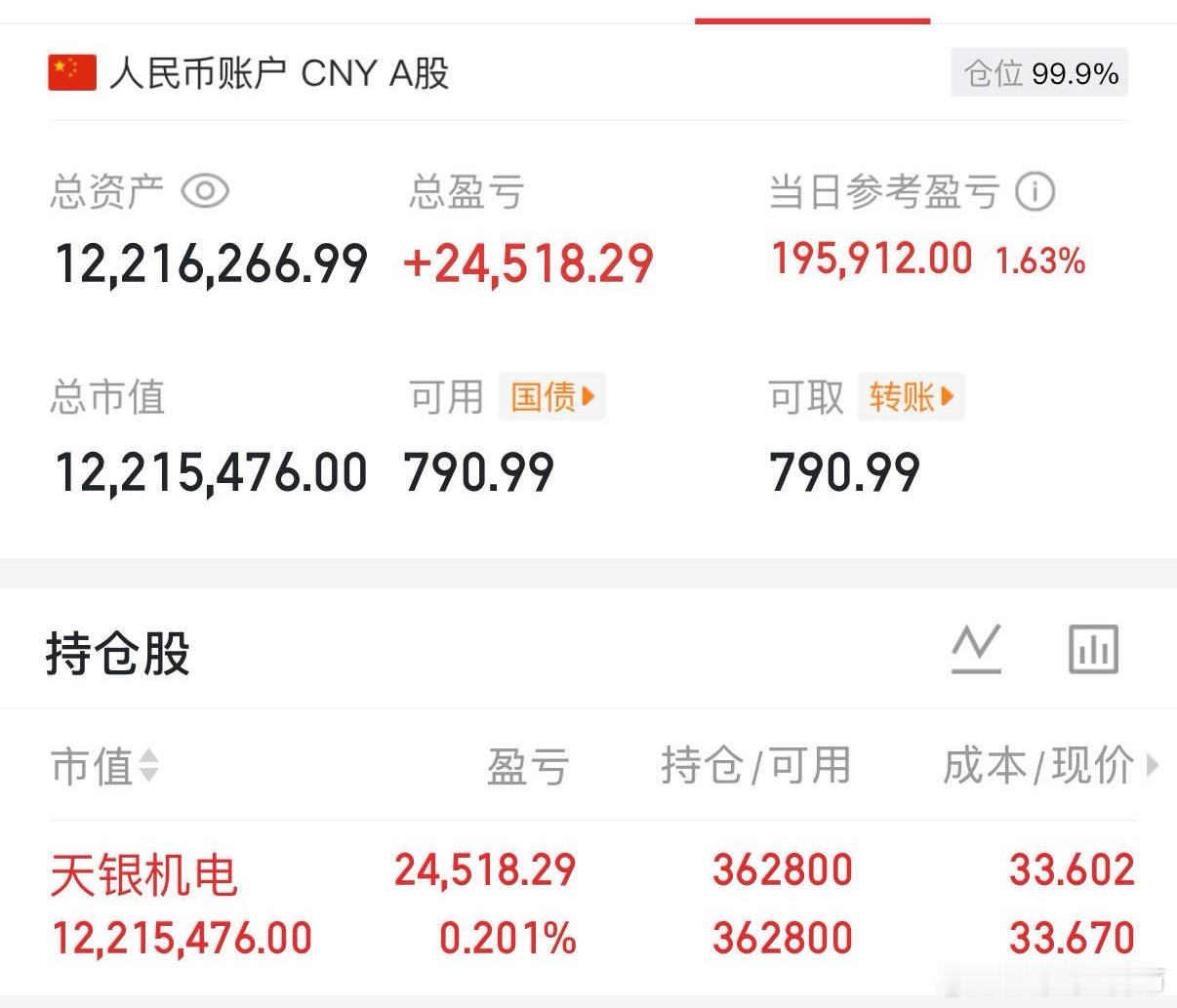 各位战友！我的天银机电300342我一股没动！继续格局，不慌！为什么这么笃定？看