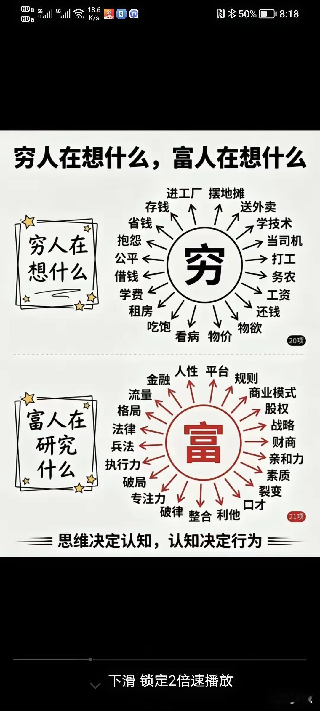 富人在想权力捍卫垄断，
穷人在考虑容错率和成本。