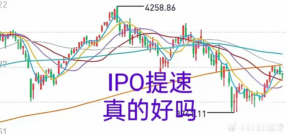 A股：IPO节奏好像真提速了！截止到上周，2026年已经有93家公司登陆A股。第